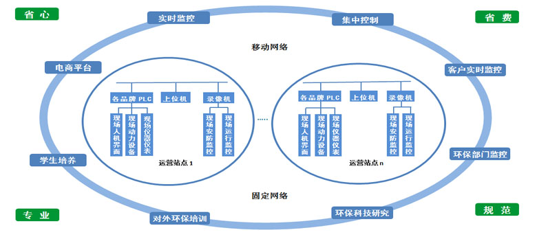 yunying_demo1.jpg yunying_demo1.jpg